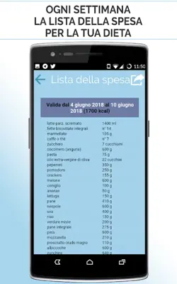 La tua dieta personalizzata android App screenshot 0